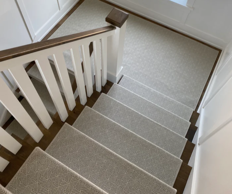 Anti Slip Stair Mats